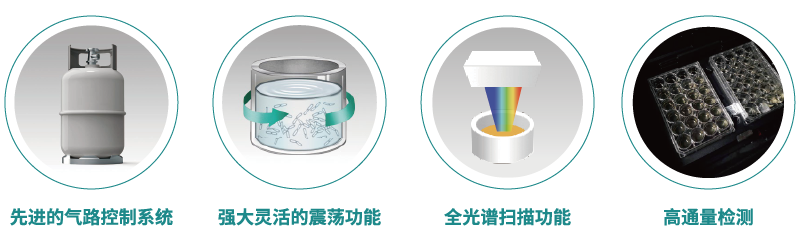 關鍵產品創(chuàng)新